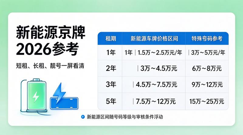 专业团队服务现场